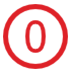 zero